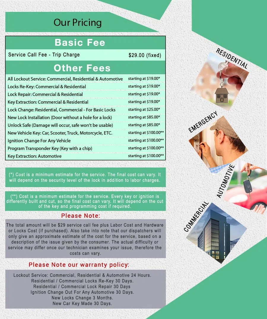 Affordable Locksmith Services Hickory Hills, IL 708-303-9356